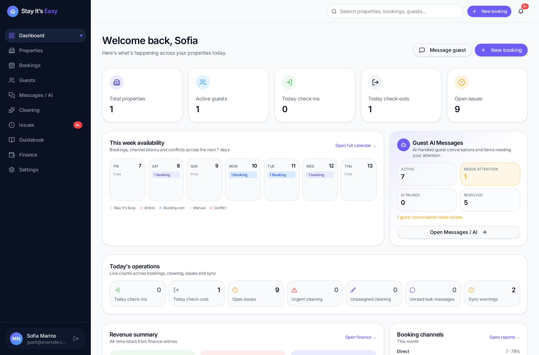 Stay It's Easy owner dashboard with today's check-ins, open issues and occupancy.